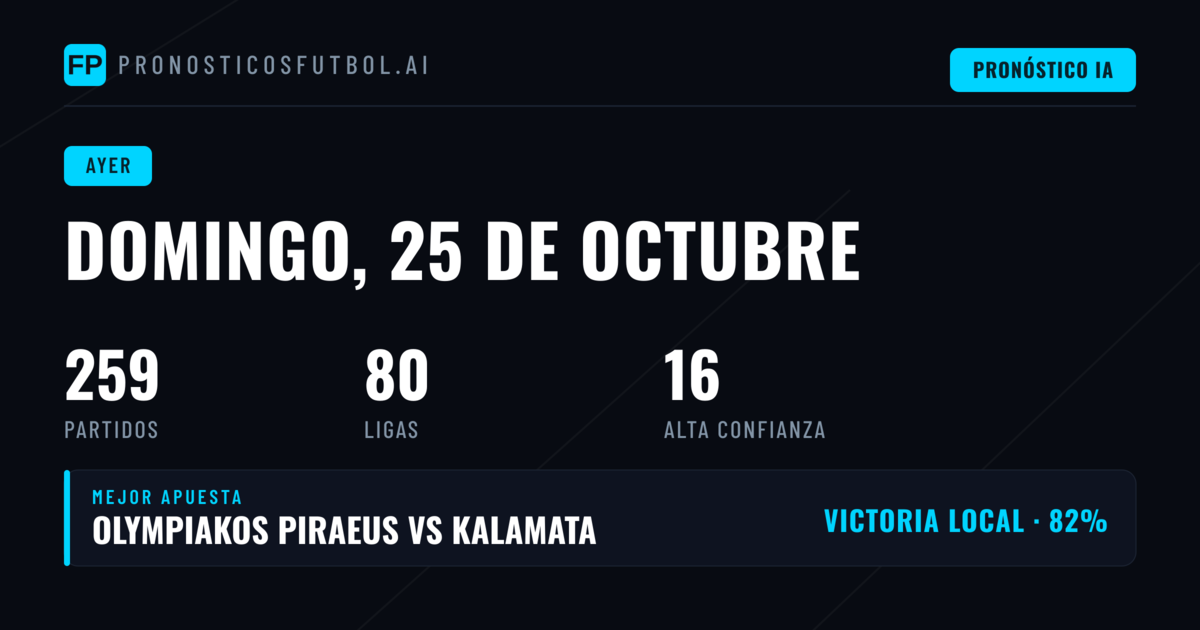 Pronósticos y Consejos de Fútbol — Domingo, 25 de octubre, 2026