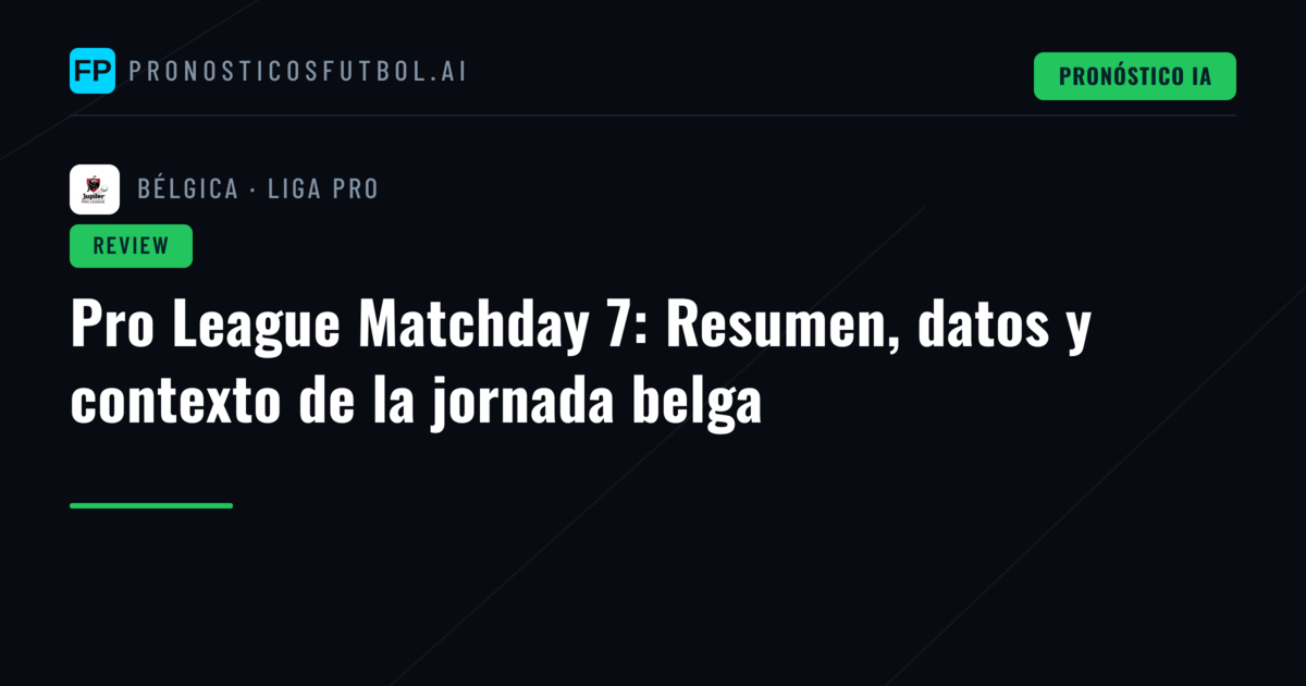 Pro League Matchday 7: Resumen, datos y contexto de la jornada belga