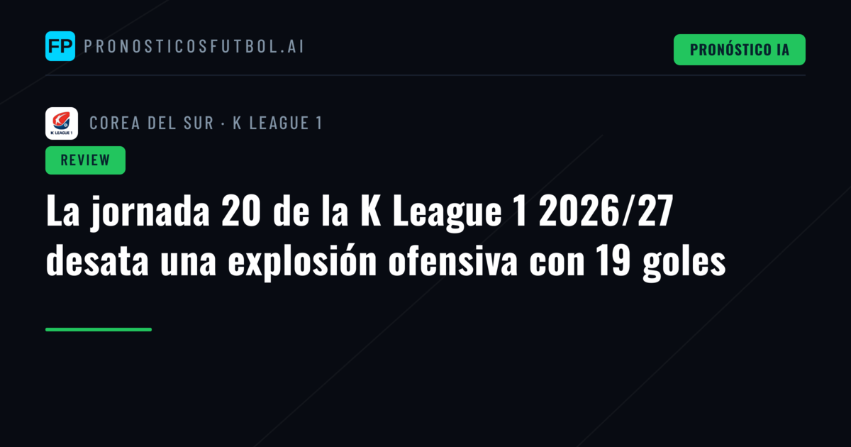 La jornada 20 de la K League 1 2026/27 desata una explosión ofensiva con 19 goles