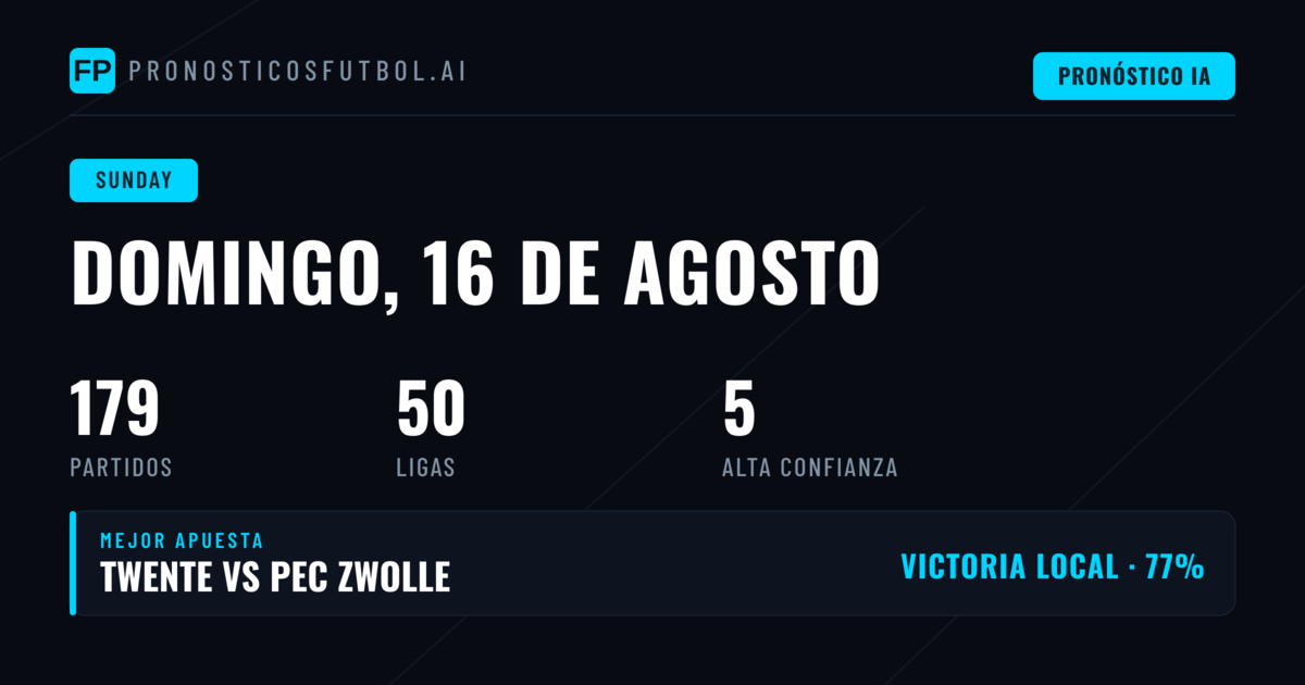 Domingo 16 de agosto: panorama general de las apuestas