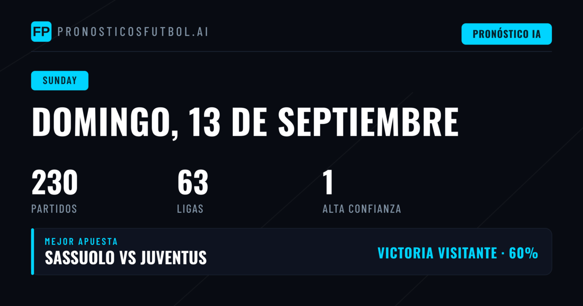Panorama competitivo del domingo