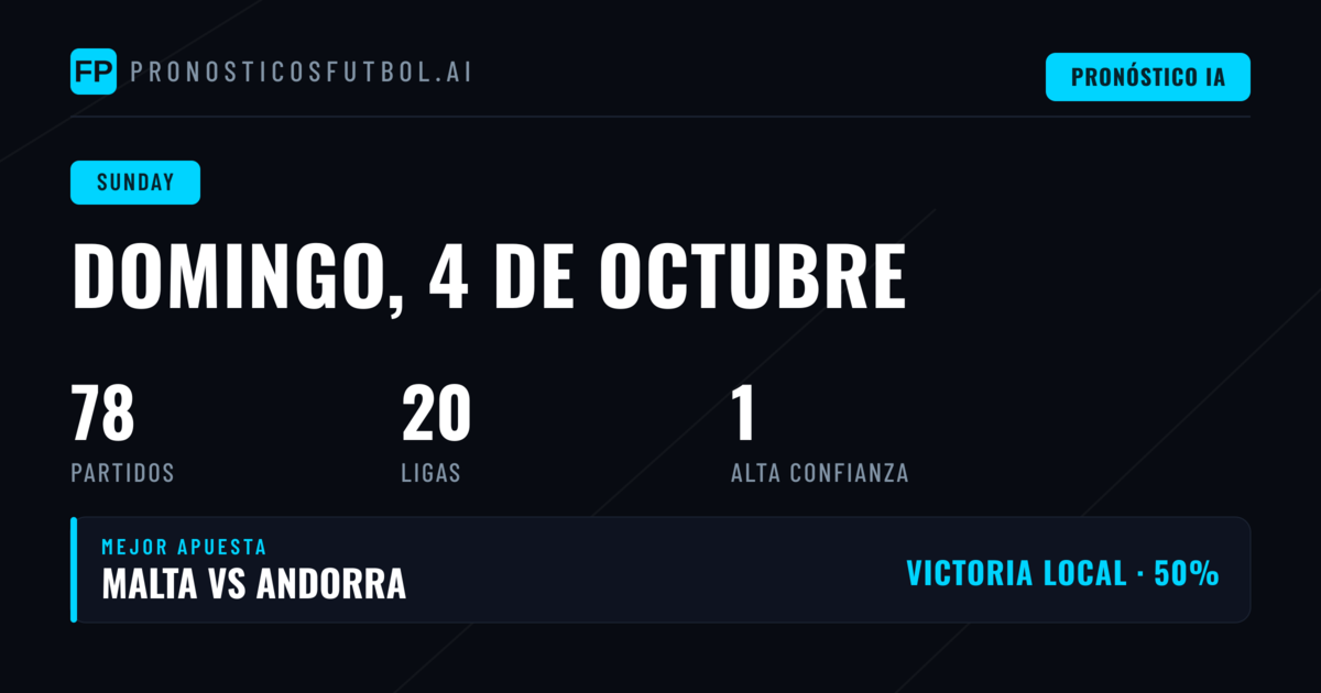 Gran variedad de encuentros en el cierre dominical