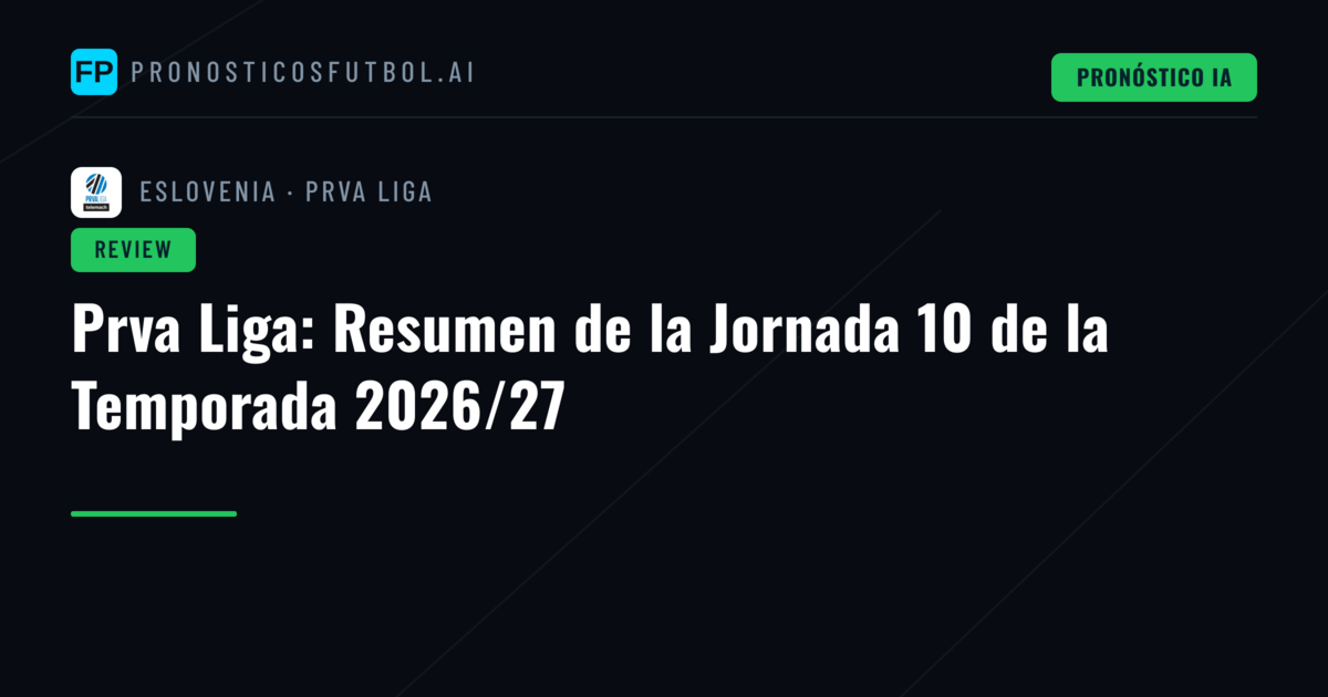 Prva Liga: Resumen de la Jornada 10 de la Temporada 2026/27