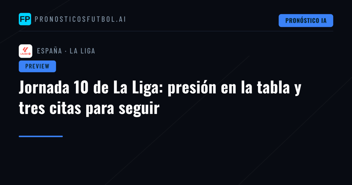 Jornada 10 de La Liga: presión en la tabla y tres citas para seguir