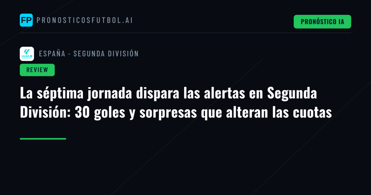 La séptima jornada dispara las alertas en Segunda División: 30 goles y sorpresas que alteran las cuotas