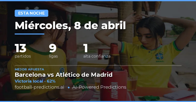 La noche de fútbol más esperada del año