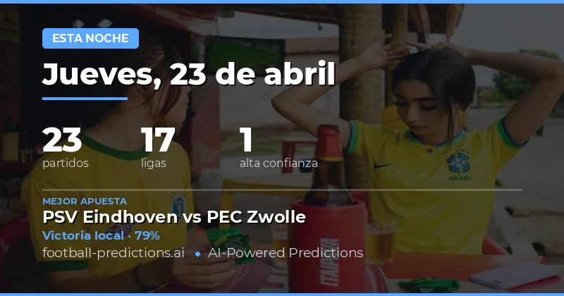 Predicciones de la noche del 23 de abril