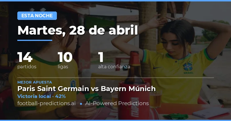 Perspectivas Generales para las Partidas de Esta Noche