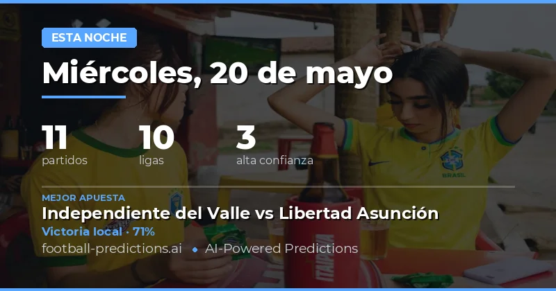 Análisis General de las Partidas de Esta Noche