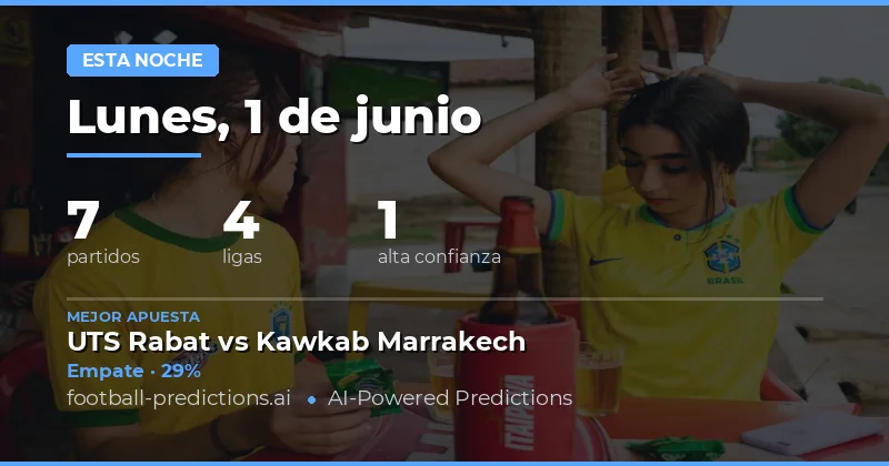 Una Noche de Oportunidades: 32 Encuentros para Analizar