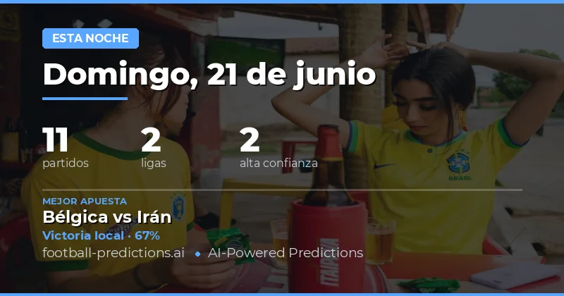Escenario global: Una jornada de transición y oportunidades