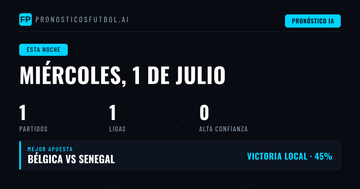 Bélgica y Senegal protagonizan el enfrentamiento más atractivo de esta jornada mundialista