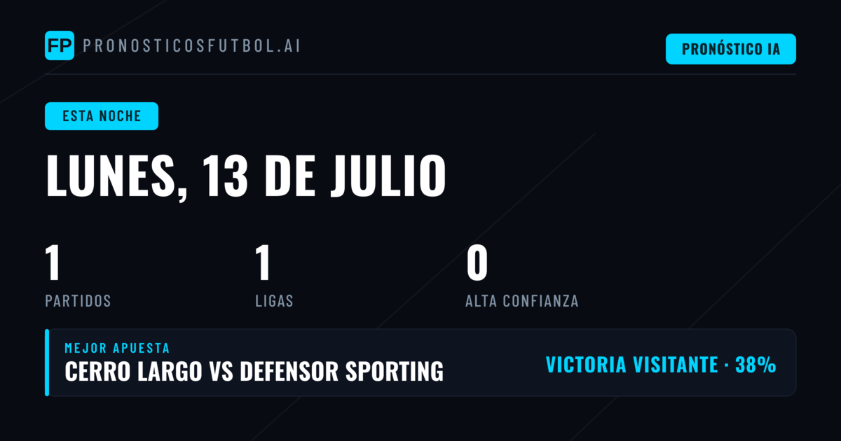 Análisis del Partido de Primera División