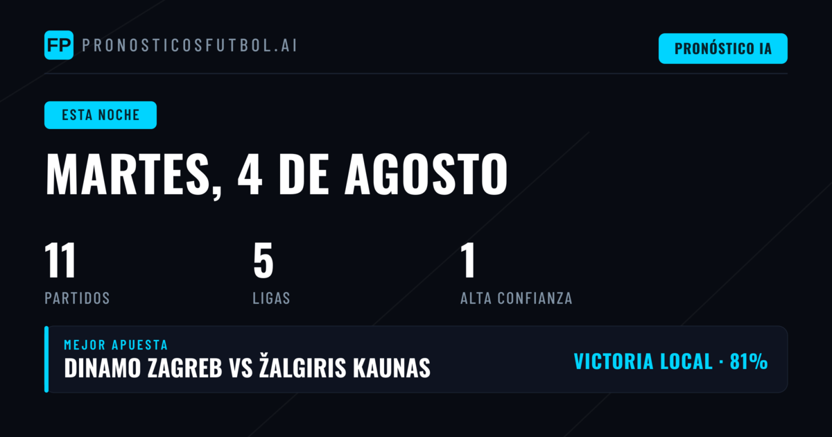 La Ventaja Local Marca el Rumbo de las Apuestas de Esta Noche