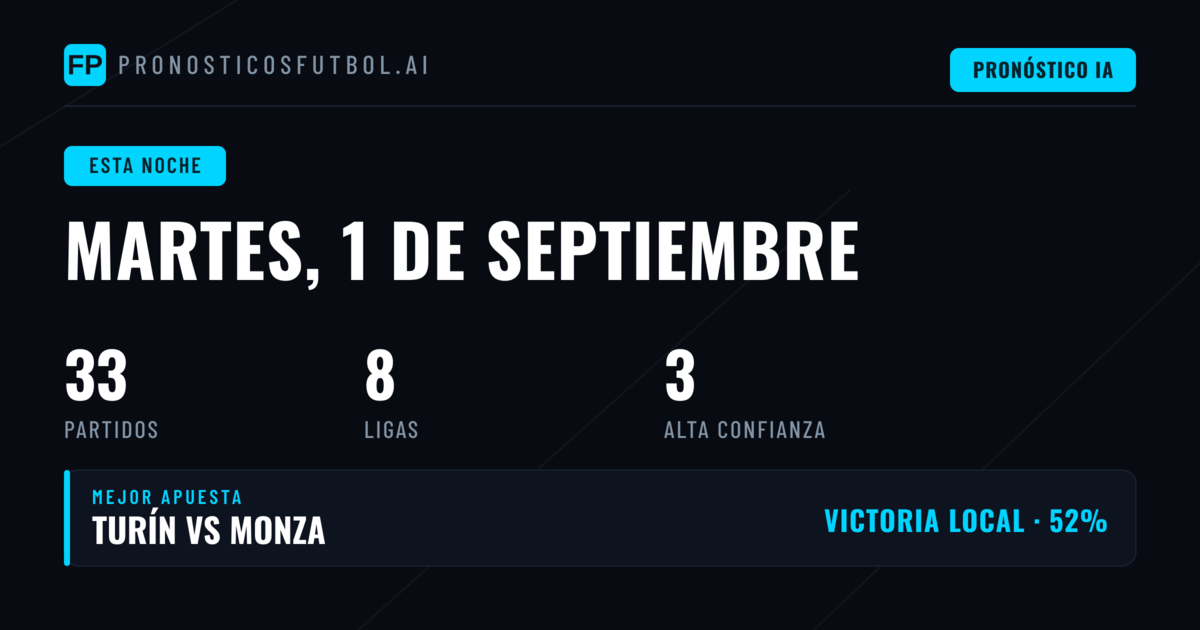 Análisis del martes: mercado local domina las cuotas