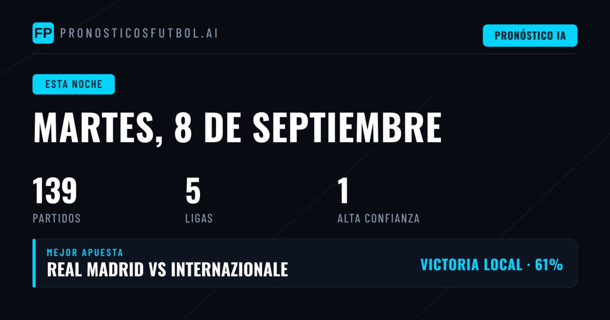 Ladominancia azulgrana en los datos de Champions League