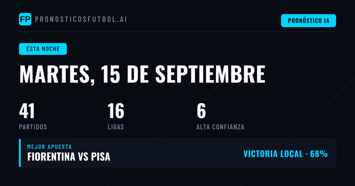 Mejores Pronósticos para el Martes, 15 Sep 2026