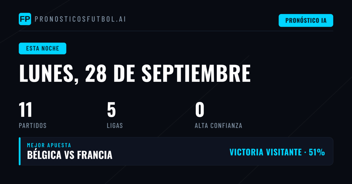 Análisis general de la jornada