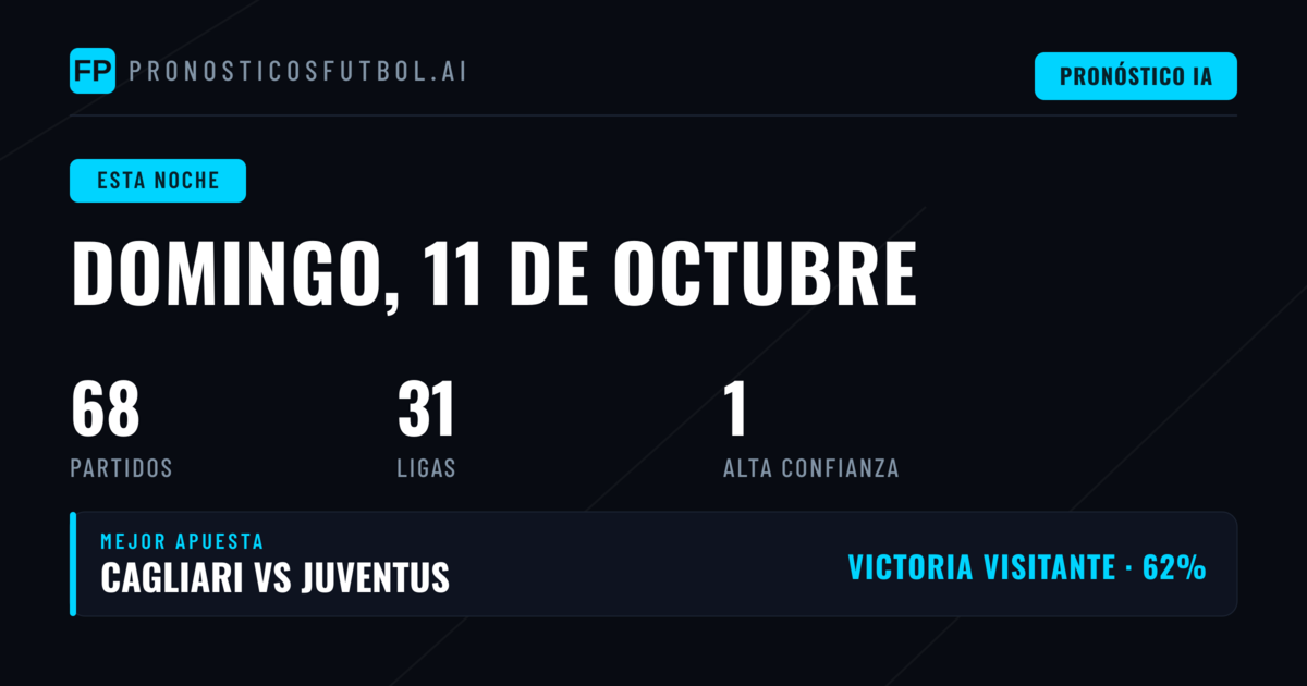 Análisis del domingo: 68 partidos y siete competiciones en acción