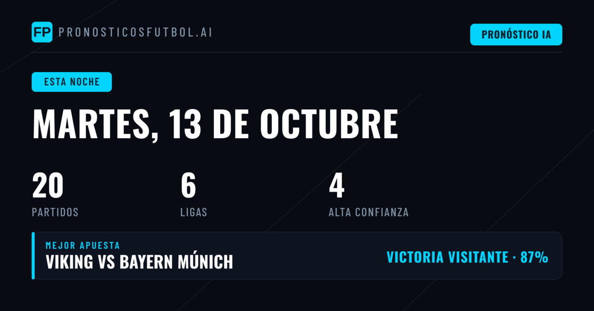 Dieciséis partidos definen la actividad del martes con dominio del local