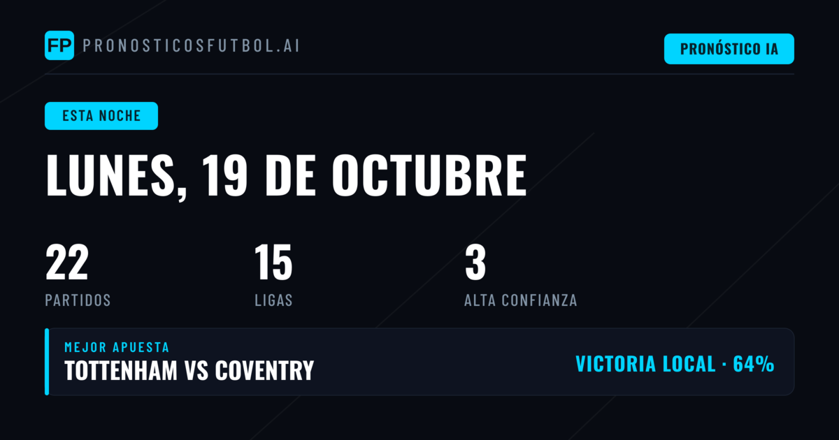 Análisis de la jornada del lunes: 22 partidos en juego