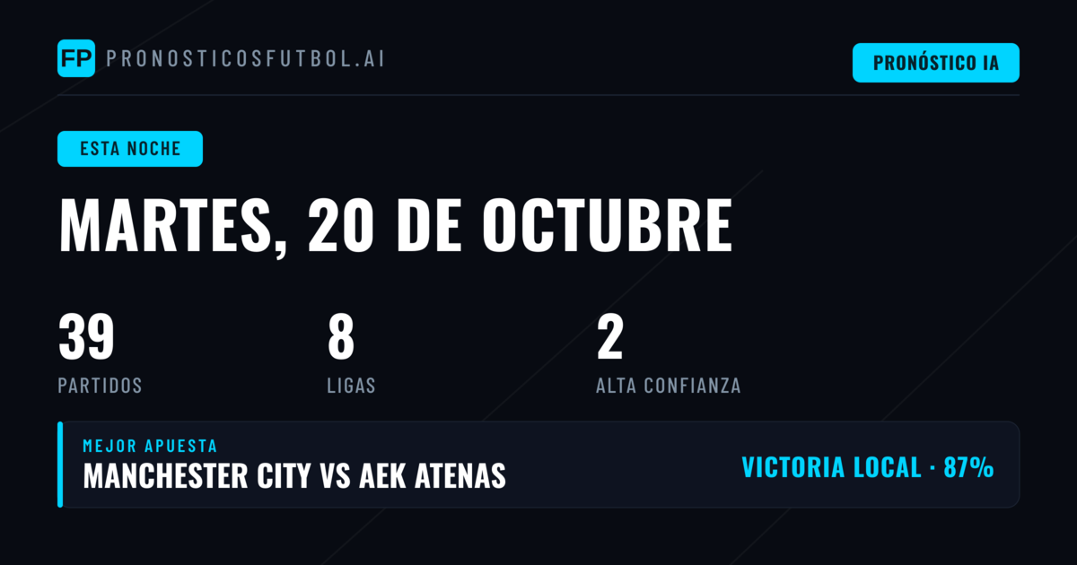 Análisis de la jornada del martes: 39 partidos, siete competiciones
