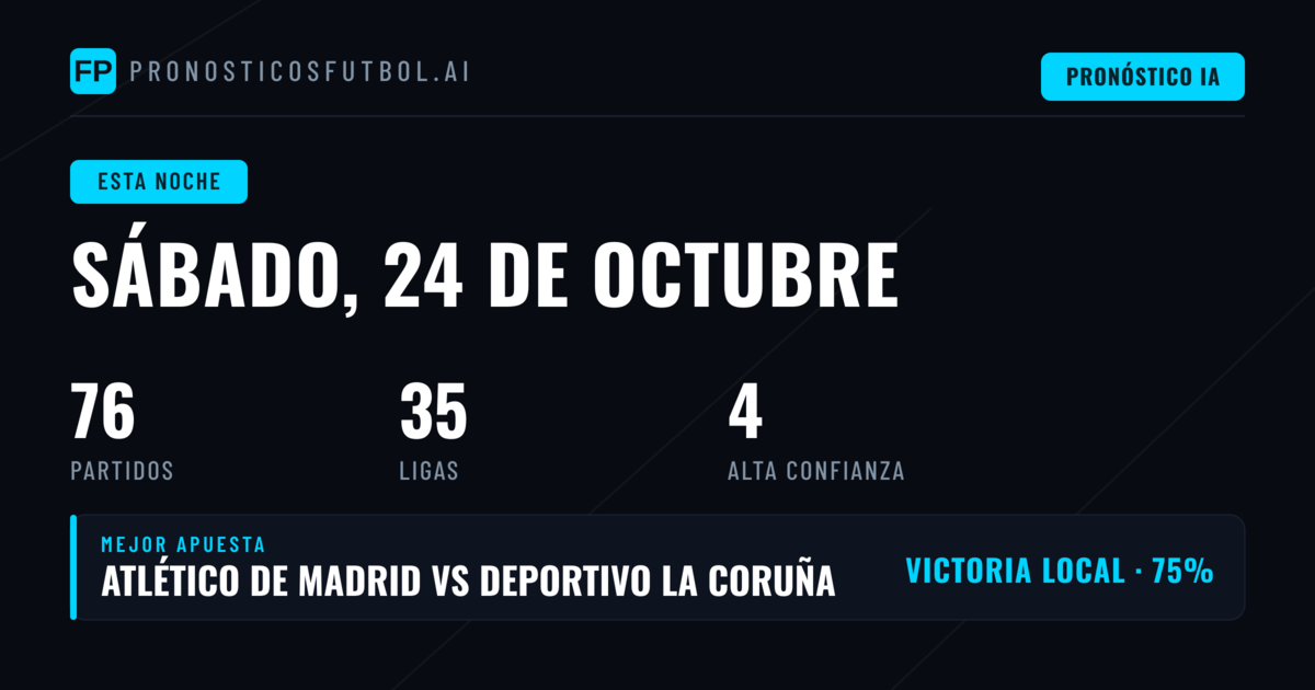 Una noche de 76 partidos: Primera B, MLS y Ligue 1