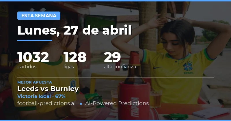 Análisis Estadístico de la Semana en el Fútbol Mundial