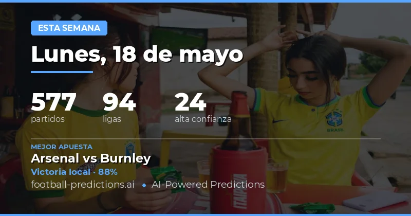 Análisis Semanal: Tendencias Clave y Estadísticas