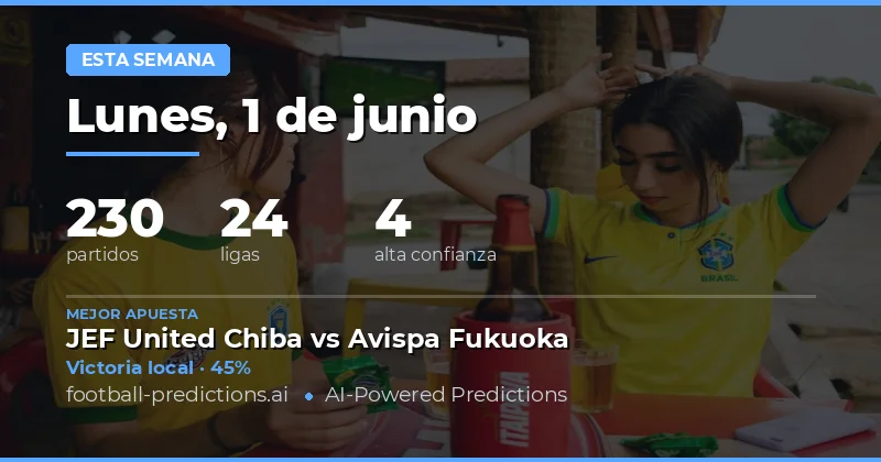 Análisis Completo de la Semana: Del 1 al 7 de Junio de 2026