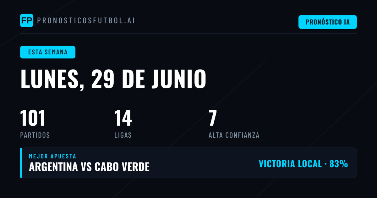 Apuesta cautelosa en una semana de Mundial y ligas menores