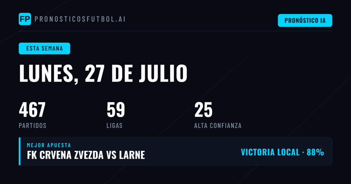 El fútbol no se detiene: 14 competiciones en juego