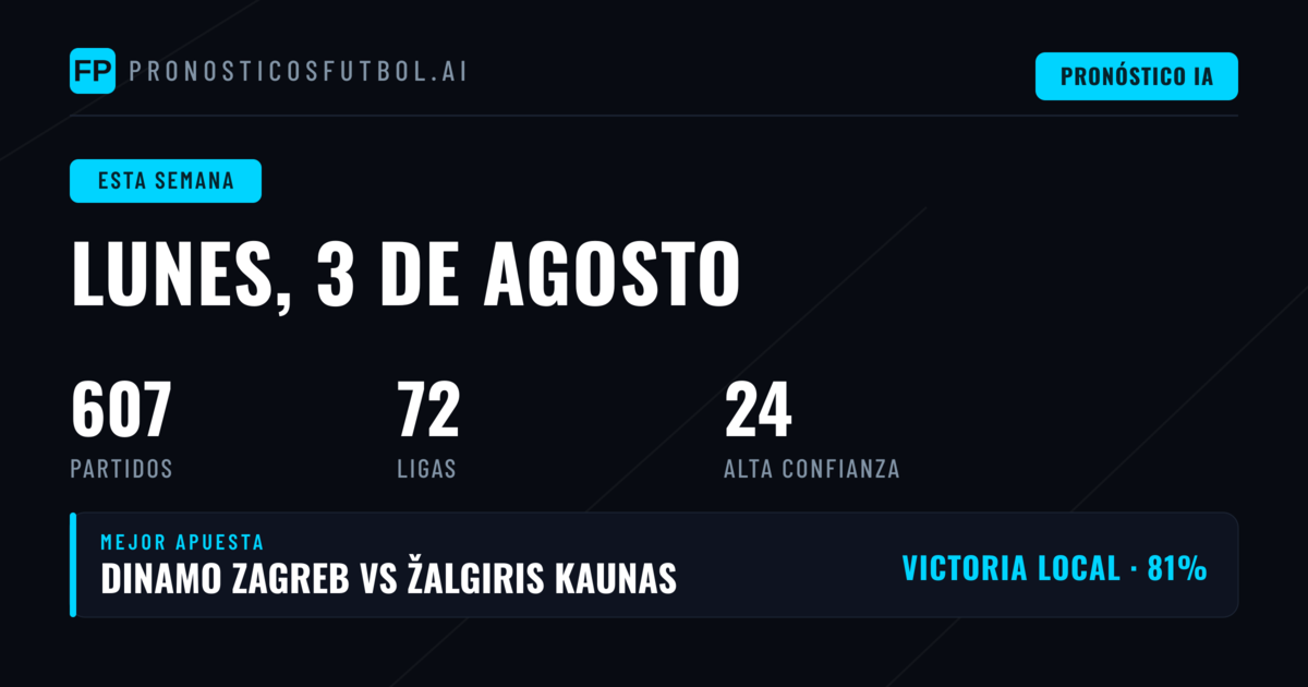 Análisis semanal: eliminación directa y competiciones de liga