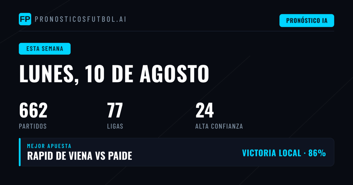 Panorama de apuestas para la semana del 10 al 16 de agosto
