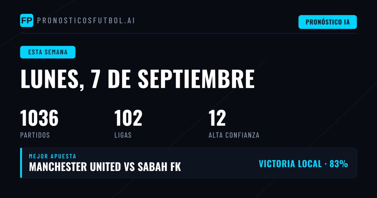 Análisis de la semana: 1036 partidos y oportunidades de valor