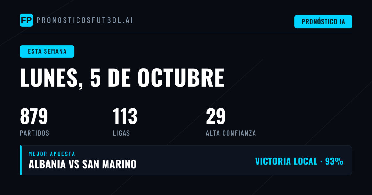 Apuestas destacadas de la jornada