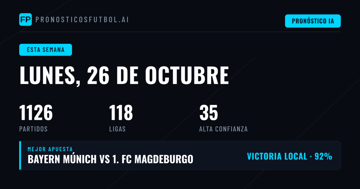 Una agenda de 1.126 partidos para analizar