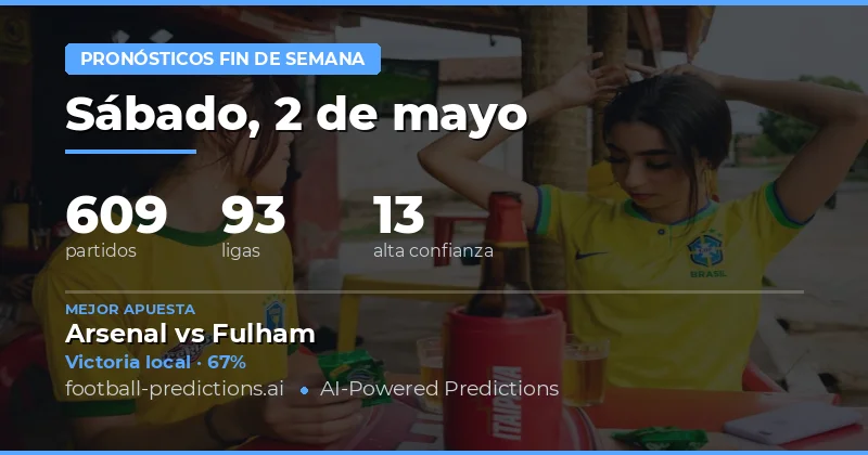 Pronósticos de Fútbol: Resumen Semanal