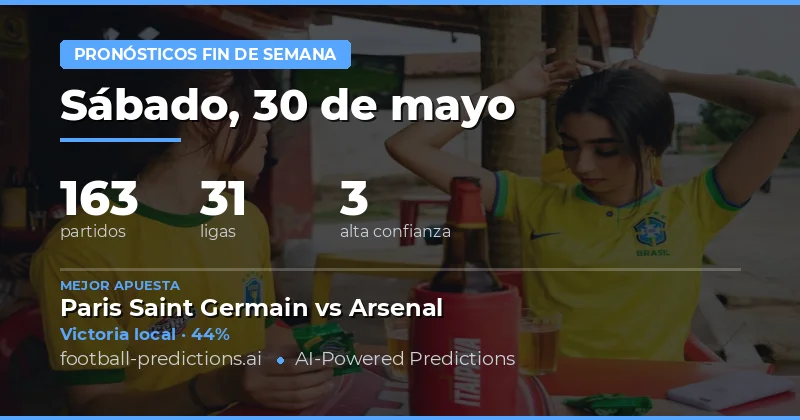 Análisis General de las Partidos del Fin de Semana