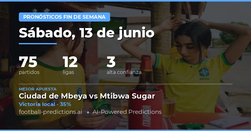 Un fin de semana de fútbol global con grandes citas internacionales y regionales