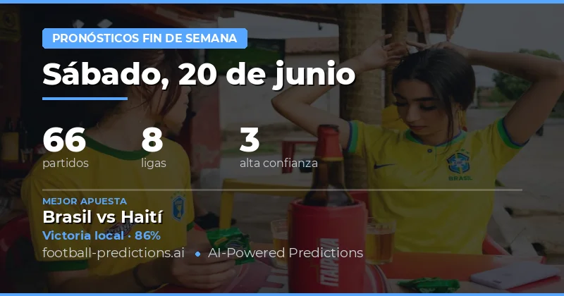El Mundo del Fútbol en un Fin de Semana Extraordinario