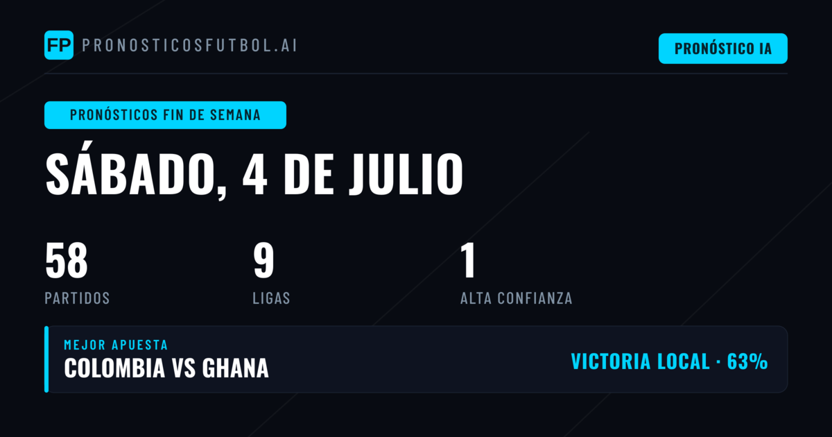 Un fin de semana con muchas opciones de apuesta