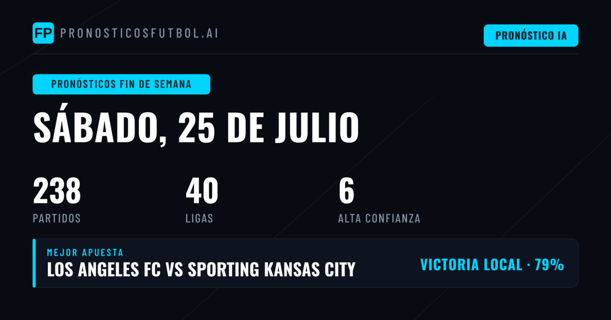 Pronósticos del fin de semana: Análisis del sábado 25 y domingo 26 de julio
