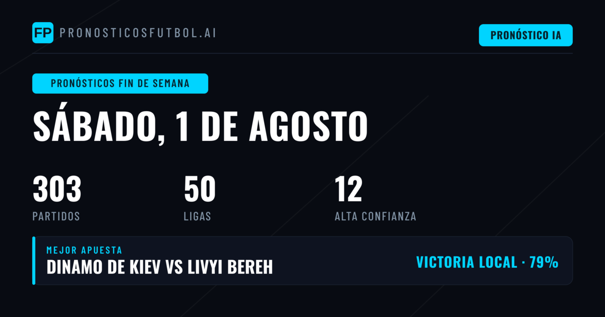 Apuesta con cabeza: el análisis del fin de semana
