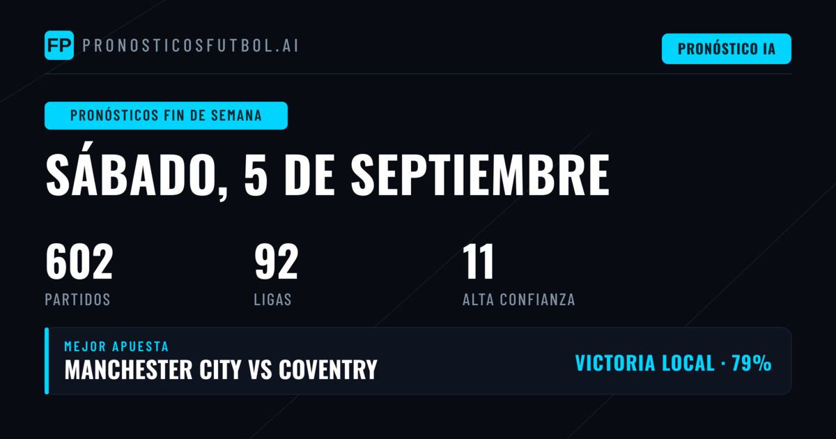 La Primera División lidera una jornada de enorme volumen