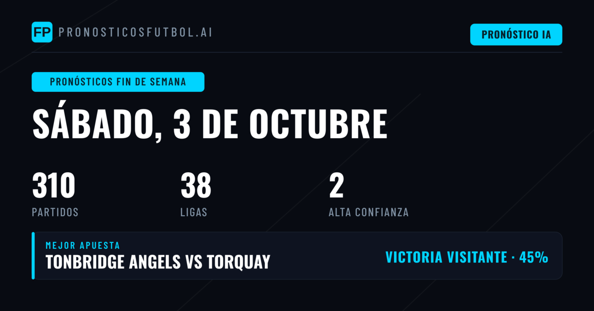 FA Cup y domésticas inglesas dominan el sábado