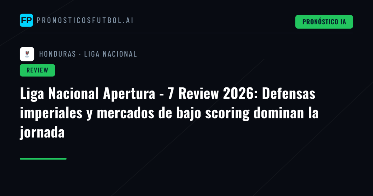 Liga Nacional Apertura - 7 Review 2026: Defensas imperiales y mercados de bajo scoring dominan la jornada