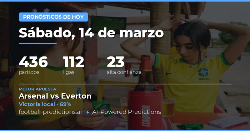 Vista previa táctica