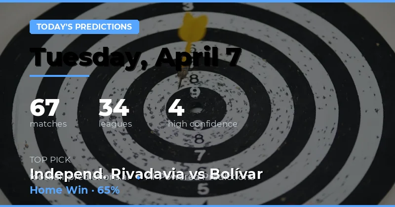 Partidos de hoy: Análisis y predicciones para el 7 de abril de 2026