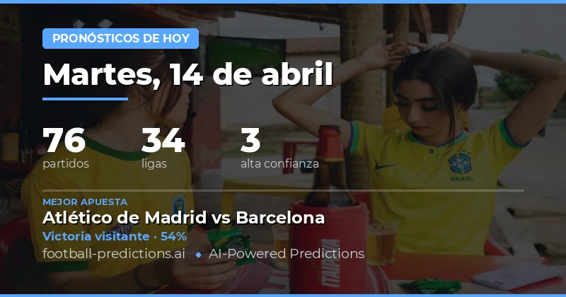 Partidos de hoy: Análisis y predicciones para el 14 de abril de 2026